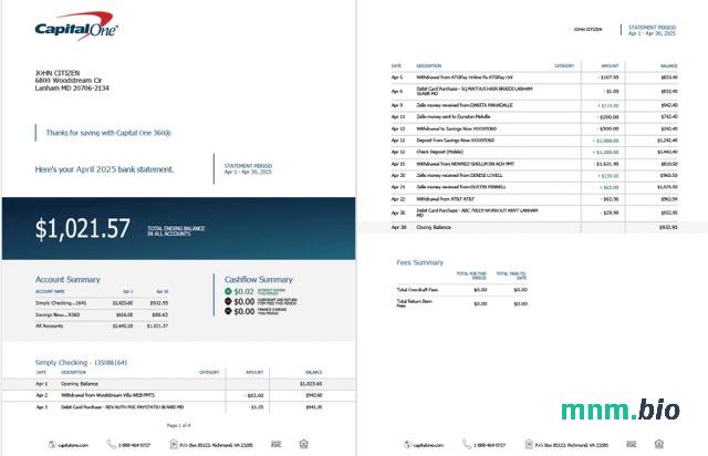 USA Bank Of Oklahoma wyciąg z konta Word i szablon PDF